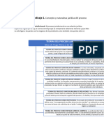 Procedimiento Jurisdiccional y Sus Etapas