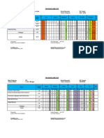 Program Semester 7 IPA