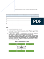 Identificacion y Evaluacion de Impactos