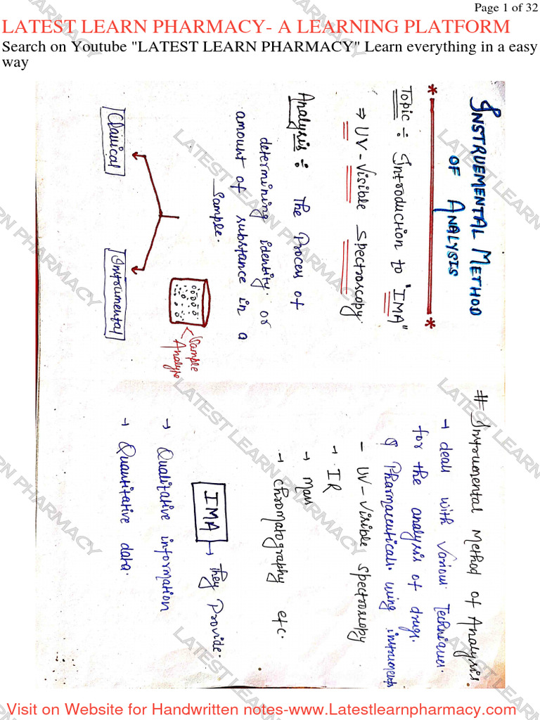 IMA Unit 1 Notes for Pharmacy Students | PDF | Websites | Chemistry