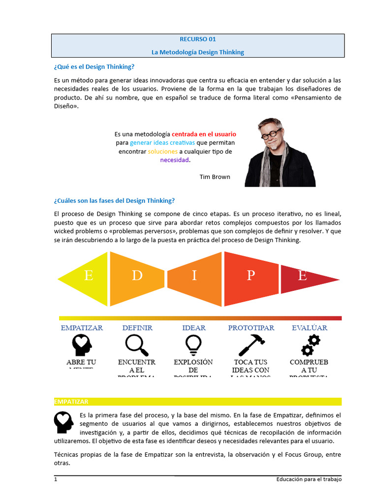 Fases del Design Thinking | PDF | El pensamiento de diseño | Ciencia ...