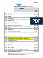 Syllabus of Subjective Wise Polls Version 2.0 CHEMISTRY PDF