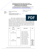 Jadwal Pengecekan Fisik