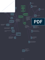 Introducción A La Administración de Proyectos