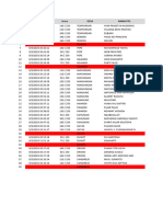 Score Capaciy Building 1