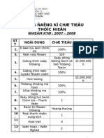 09 - Bang Dang Ki Chi Tieu