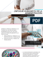 Enfoque Humanista de La Administracion