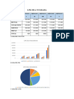 Nama Grafik