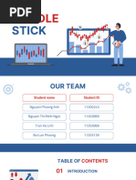 Group 4 - BFI62 - Technical Analysis