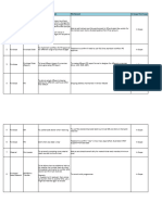 Teepham Requirements Gap Assessment