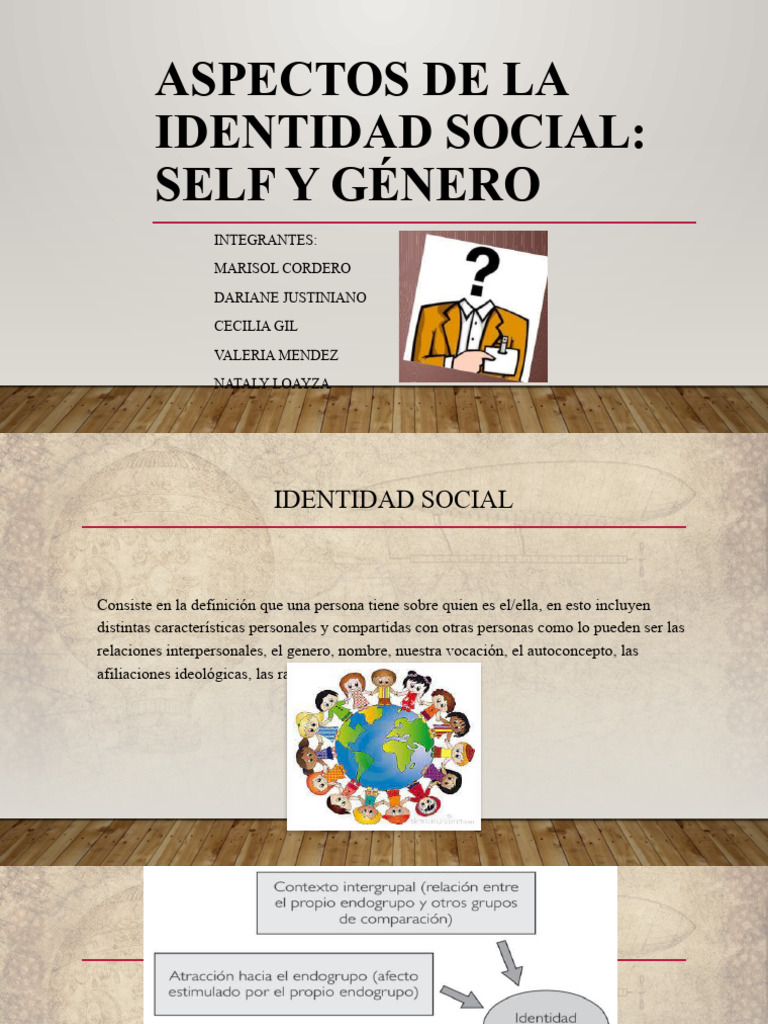 Aspectos de La Identidad Social | PDF | Autoestima | Hombre