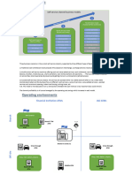 Atm Business and Operating Models Matrix 1 0 Published