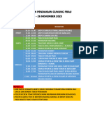 Rundown Gunung Prau