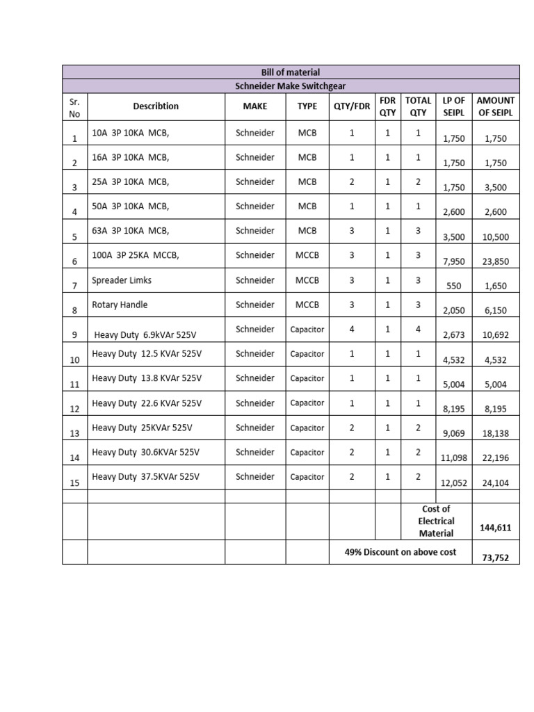 Power India - Apfc Panel 300 KVR | PDF | Building Engineering ...