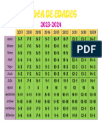 Tabla para Calcular Edades Estadistica