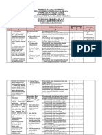 1.prakarya 9 Kisi-Kisi Pas Kelas 9 TP.2023-2024