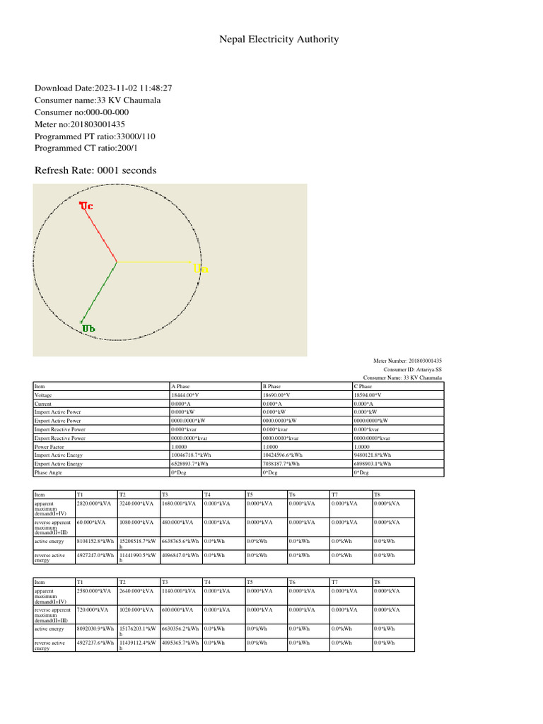 Refresh Rate PDF Materials Science Nature