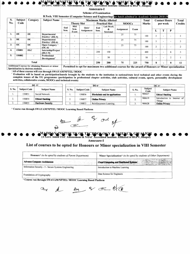 annexure-i-or-batch-admitted-ill-academic-session-20-8-1-pdf