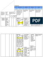 OK LK 2.1 Eksplorasi Alternatif Solusi MIRA-1