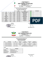 Status Ekskul Per 061123