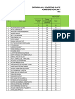 Konversi Nilai UKK - TKJ