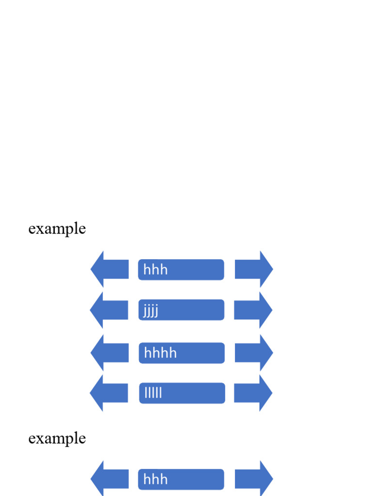 Document Structure Overview | PDF
