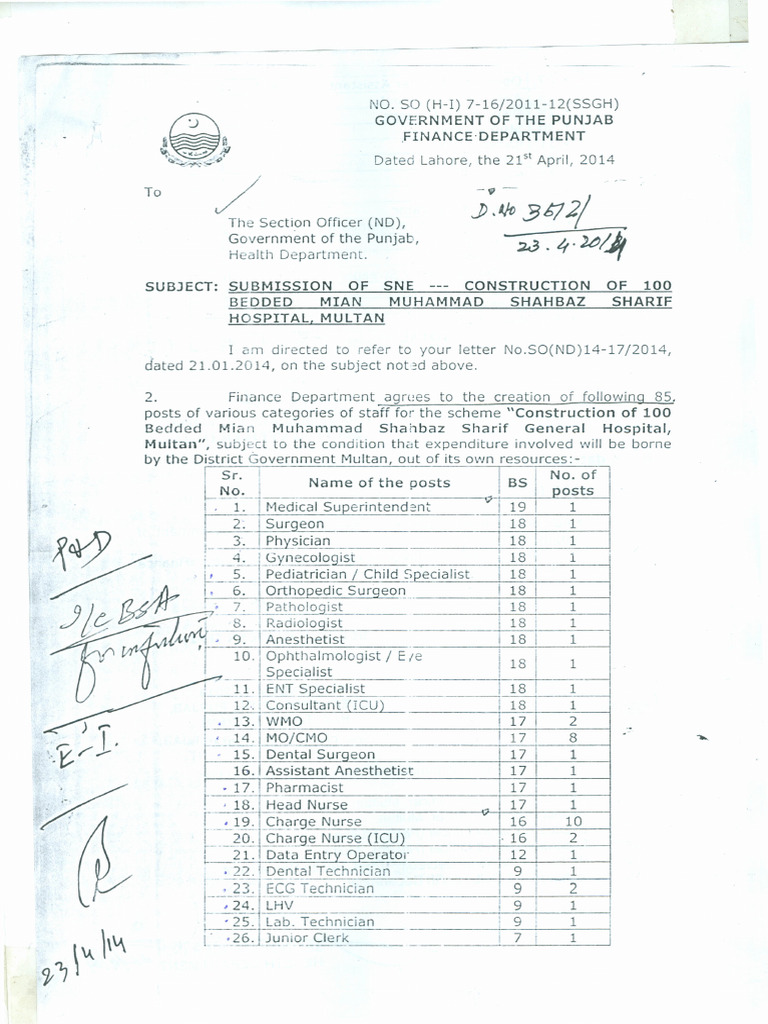 Mian Shahbaz Sharif Hospital Multan Plans | PDF | Public Services ...
