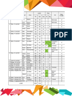 Template Gunung