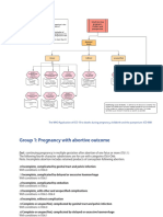 Kompilasi - ICD MM Dan PM - Reference Guide
