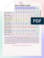 Tabla de Medidas Infantil MCI