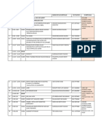 JADUAL