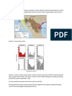 (ULC) Pretest - Biologi