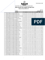 CC-127 - Bokaro Franchise - Result of AIATS (OYM&CF) - 2324 - T03