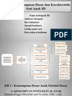 Modul 3 Kel 3 P. Seni