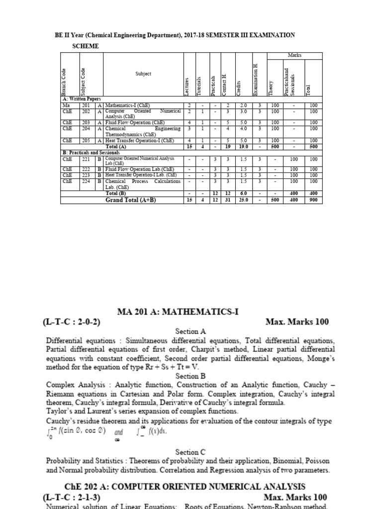 chemical-engg-3rd-sem-pdf-heat-transfer-fluid-dynamics