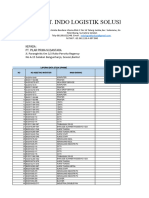 Asset Badegan - Fix 1