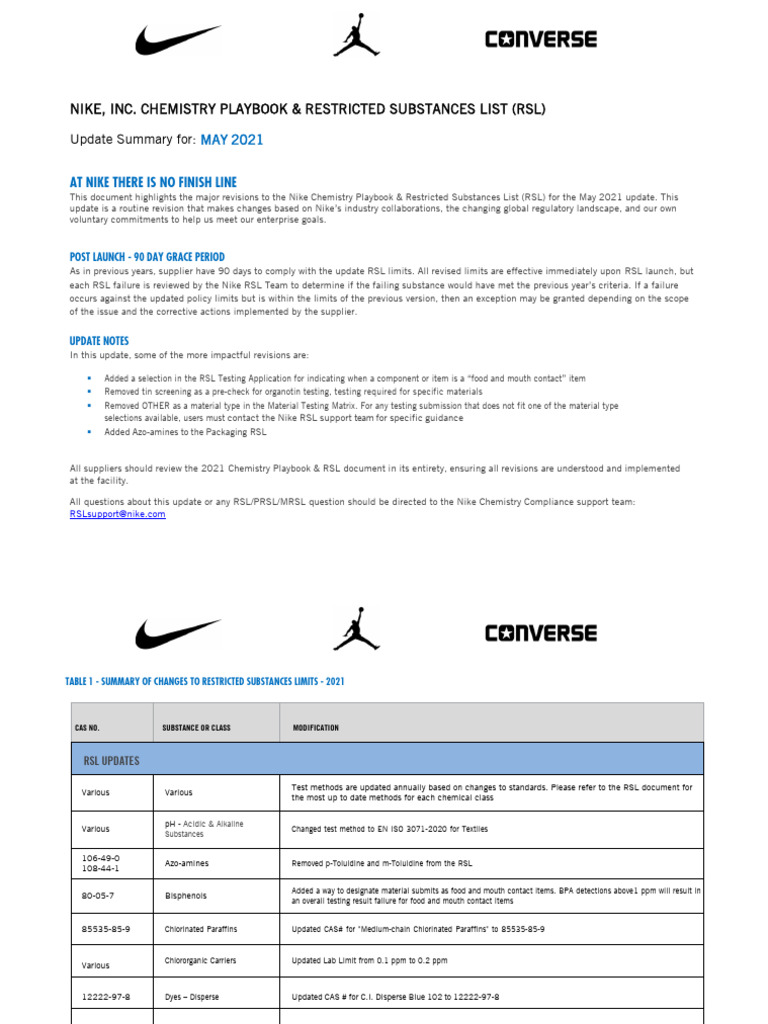 nsrl series nike