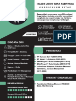 CV - I Made Joshi Wira Andryana