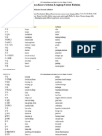 2000 Kosakata Bahasa Korea