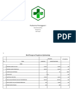 Tugas TGC 1