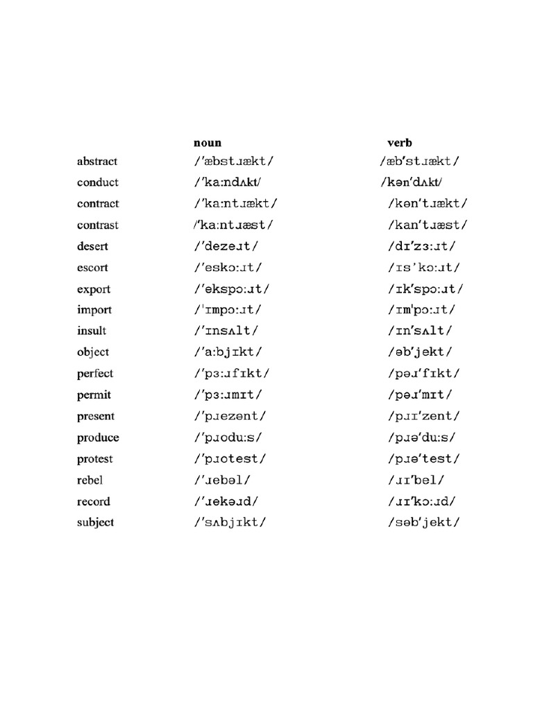 Word Stress Lesson PDF