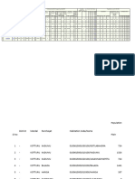 Watersoft Report Pathapatnam