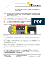 Fault Indicators and Codes UK