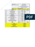 Clubs-Pubs All City List