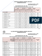 First MBBS Result October 2023 - Website