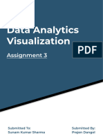 Data Analytics Visualization 3