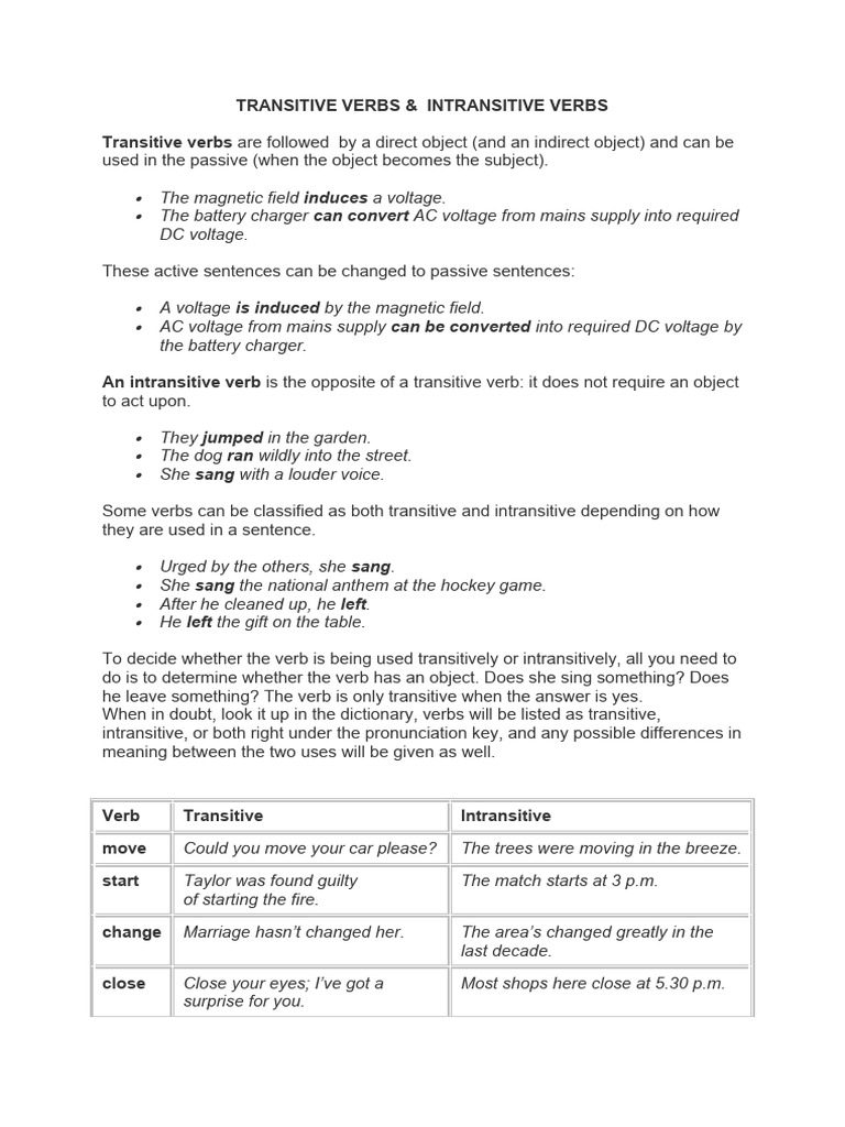 Transitive vs Intransitive Verbs Explained | PDF | Verb | Object (Grammar)