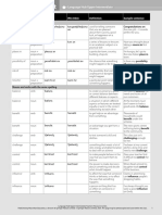 LH UpperInt Wordlist U4