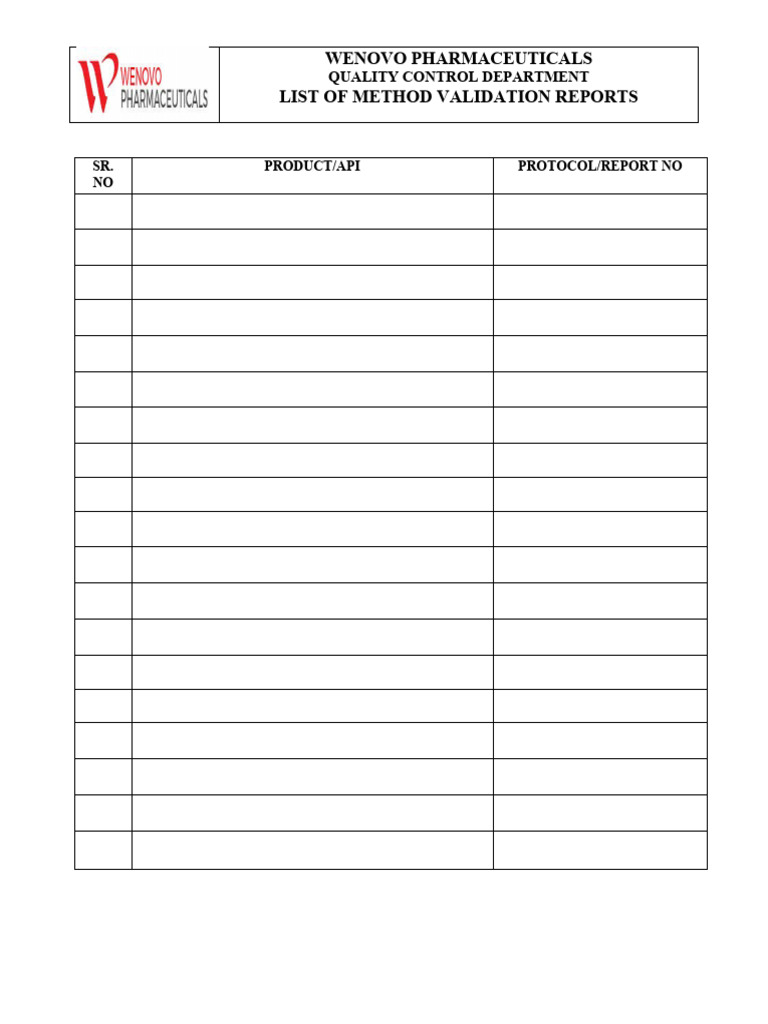Method Validation Reports List | PDF | Self-Improvement