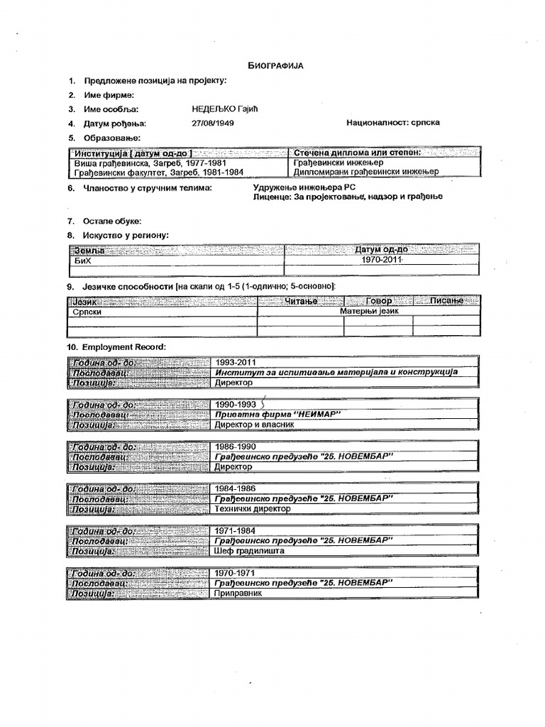 Biografija | PDF
